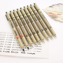 Ручки с тонким стержнем