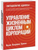 Управління життєвим циклом корпорації