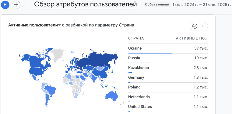 страны